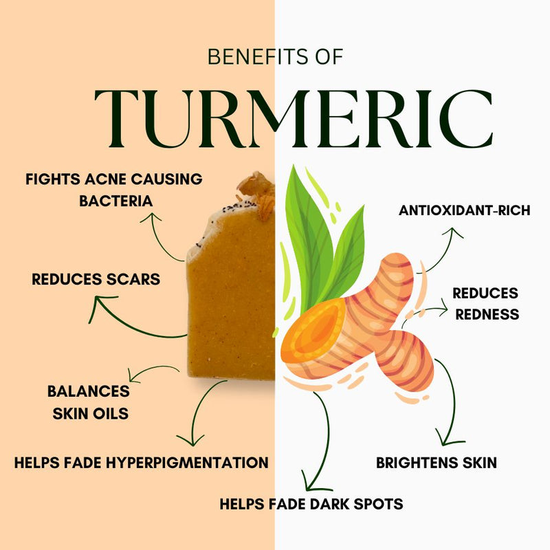 Turmeric & Tea Tree Tvål